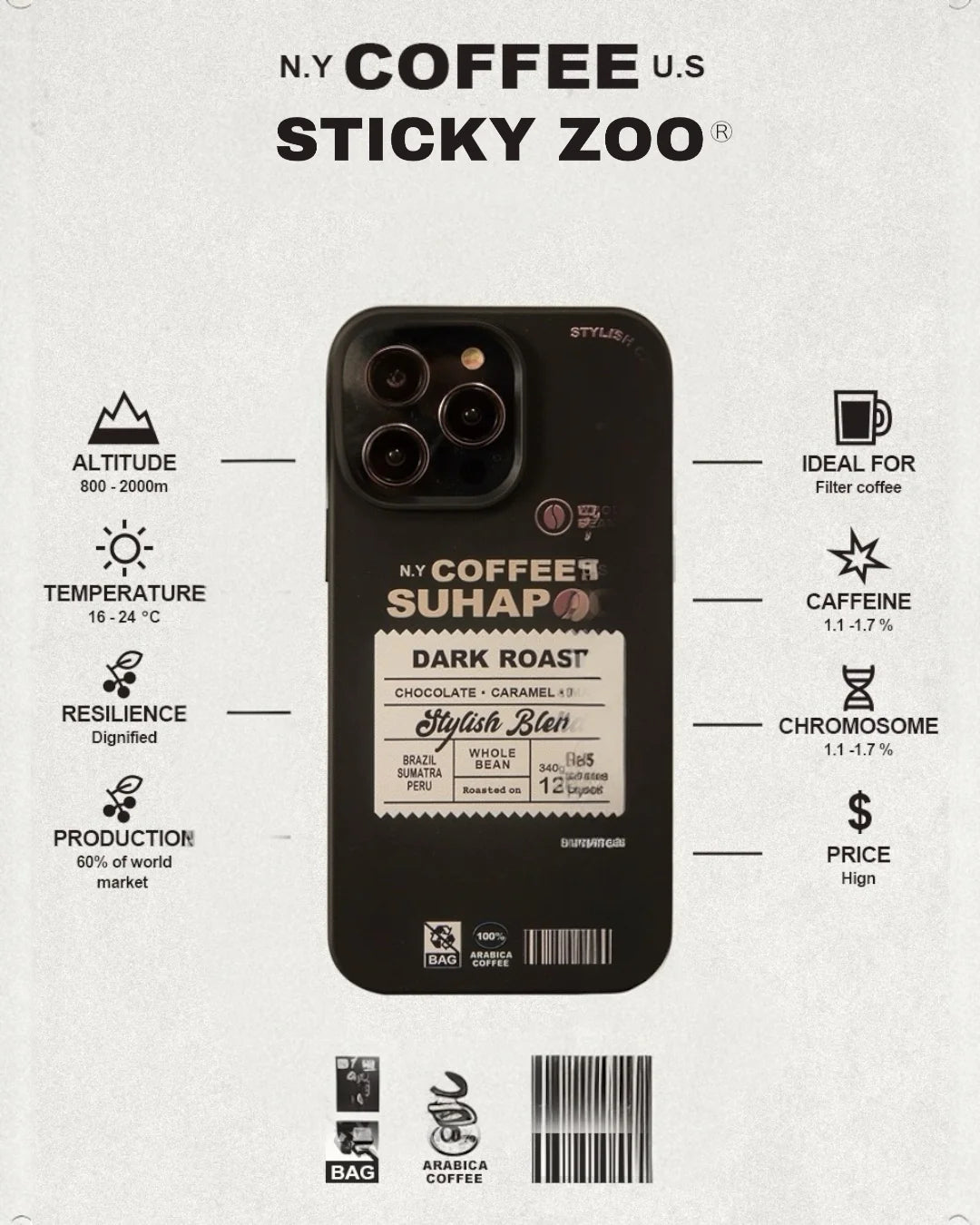 DARK ROAST CASE